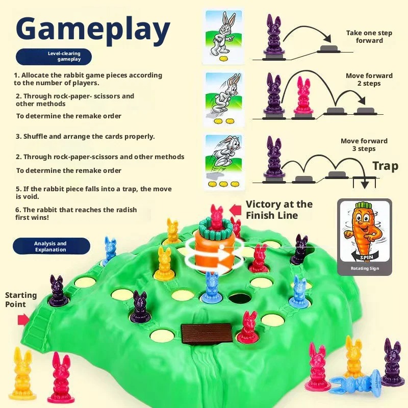 Board Game For 6 Years Old - Juego de Mesa Interactivo para Padres