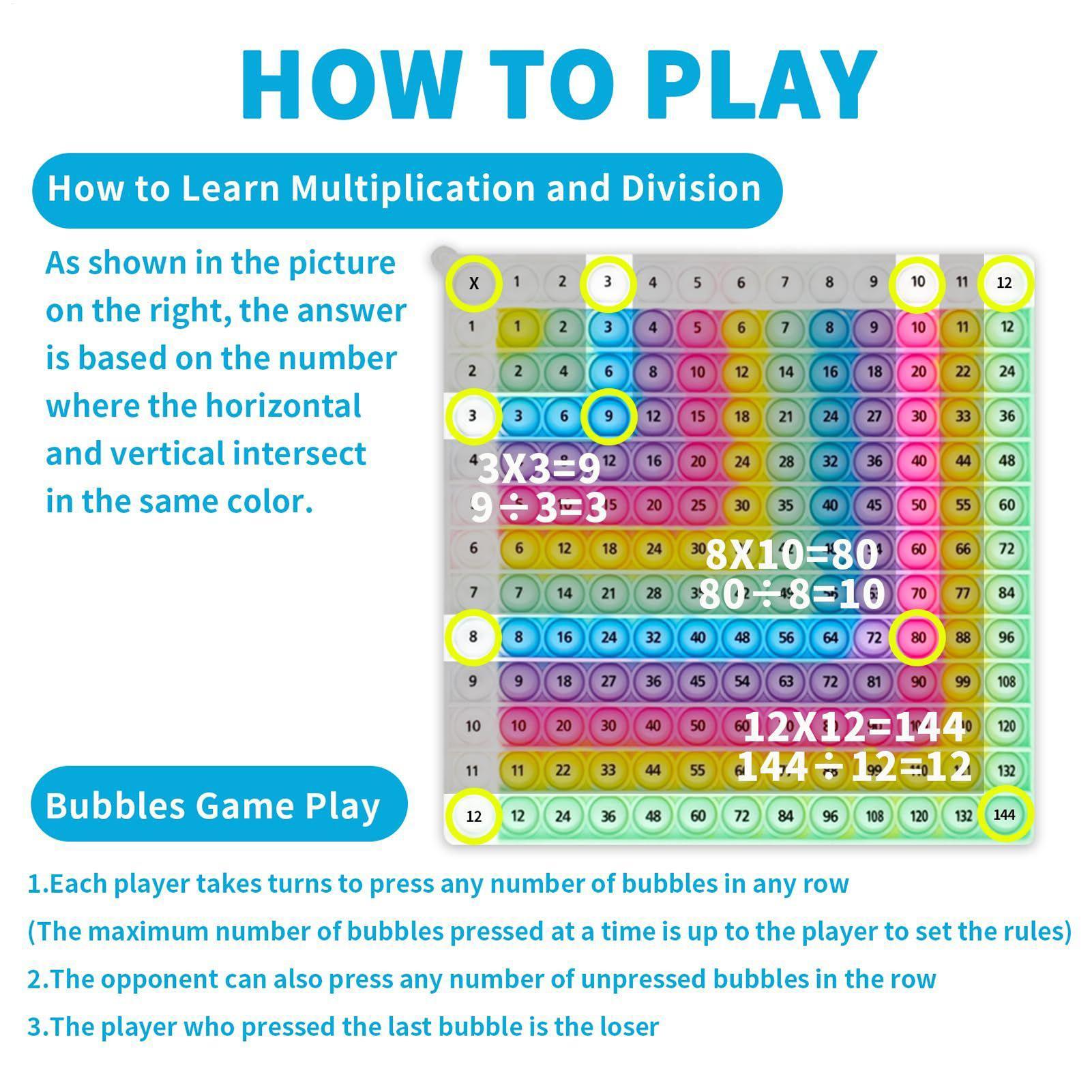 Tablero de botones de multipli - Board Game For Kids reseña y precio